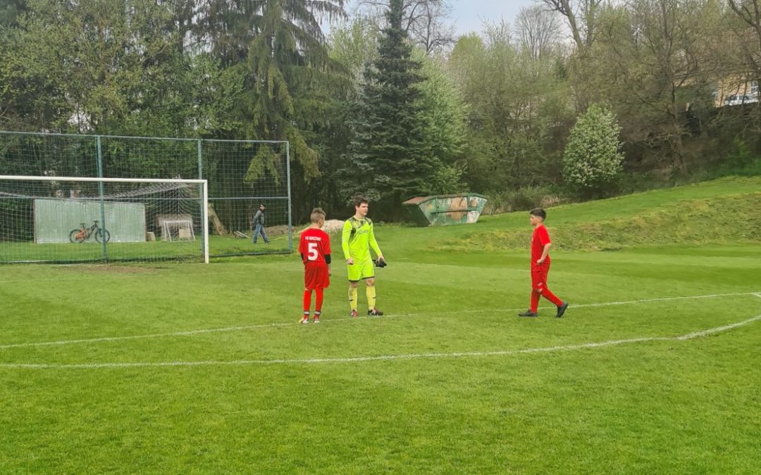 Výsledkový súhrn FK Brezno